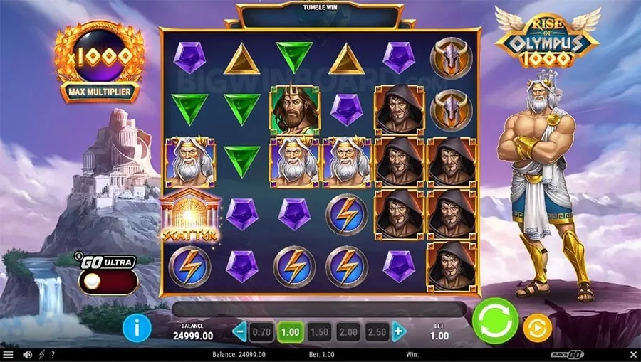milyon888 Choosing the Right Casino Game