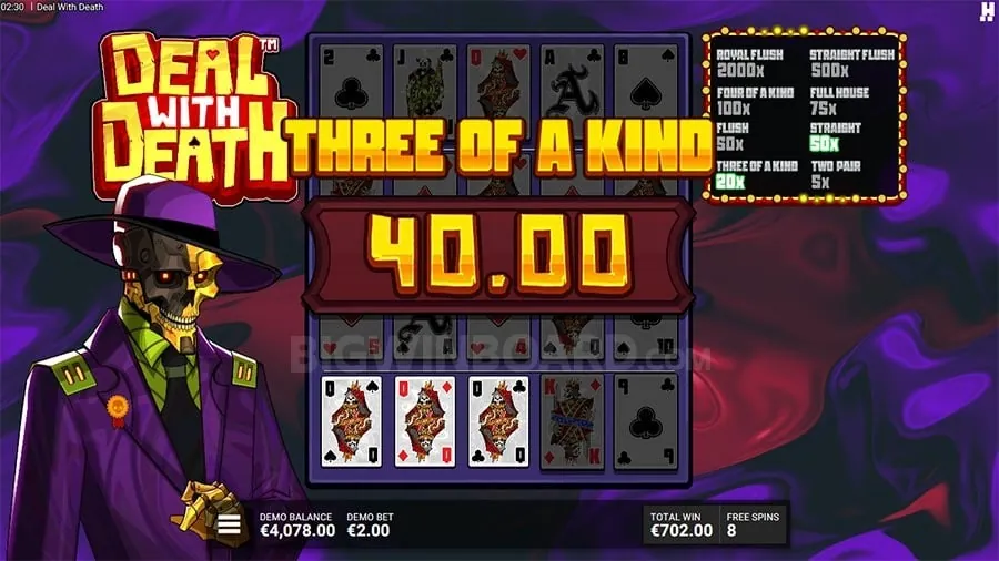milyon888 Advanced Poker Strategies